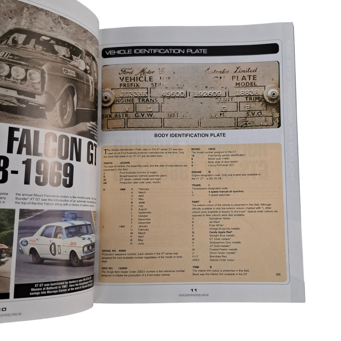 Australian Muscle Car Magazine Glovebox Edition ID Handbook ( RARE )