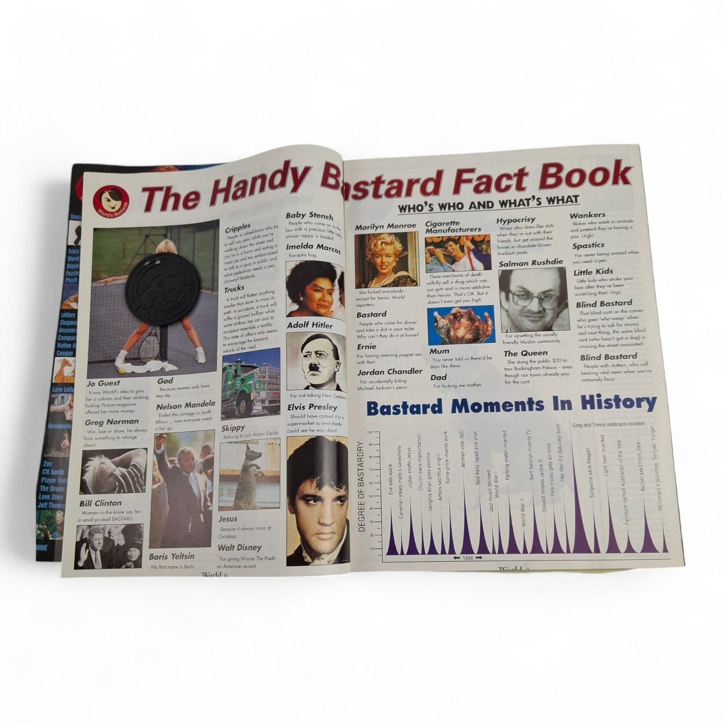 WORLD MAGAZINE No. 42 December 1994 Betty - Picture People
