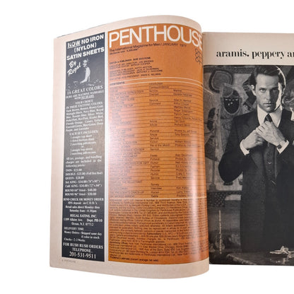 PENTHOUSE U.S Magazine January 1977 Laura Doone / Marilyn Connor PLUS POSTER