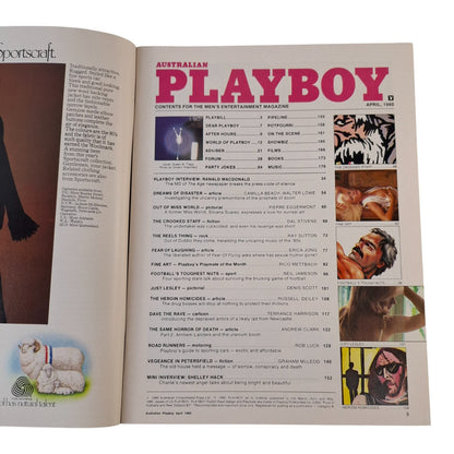 Australian Playboy Magazine - April 1980 Susan Trapp / Julie Price