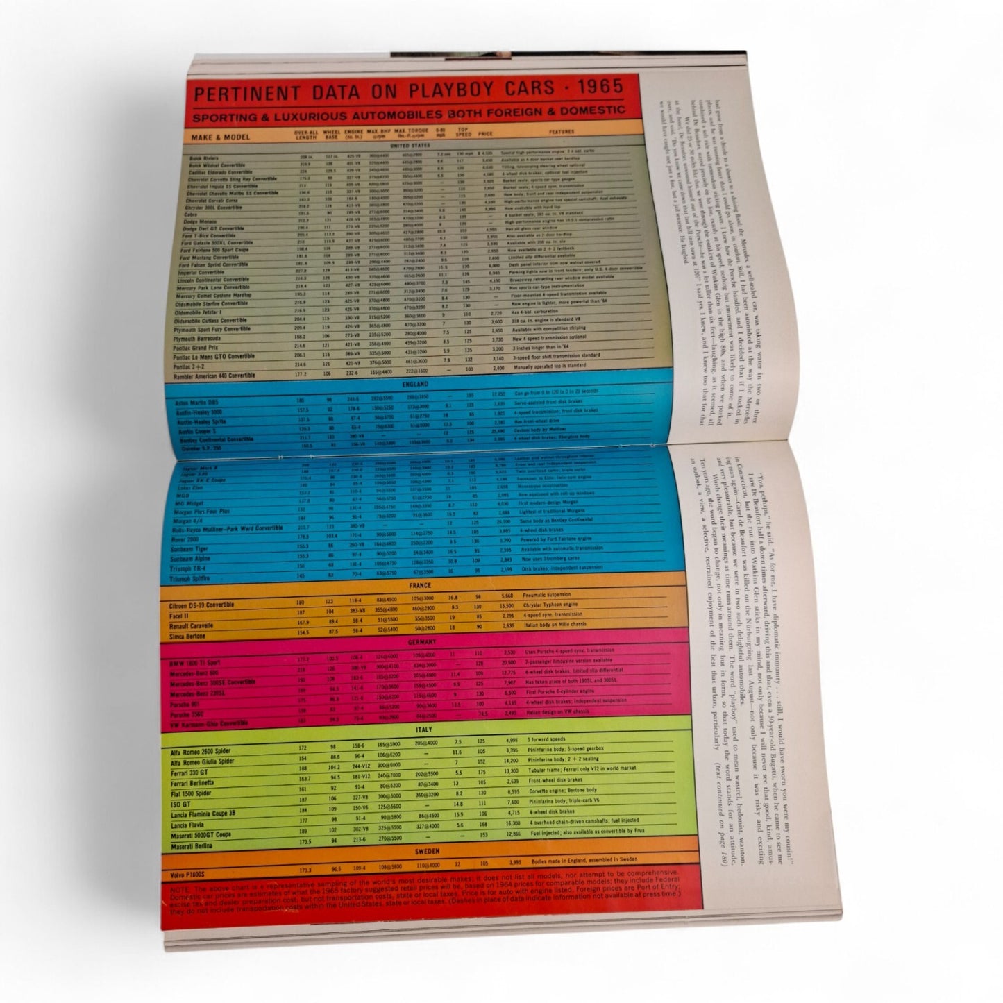 PLAYBOY Magazine November 1964 Maria Hoff COMPLETE