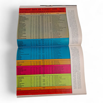 PLAYBOY Magazine November 1964 Maria Hoff COMPLETE