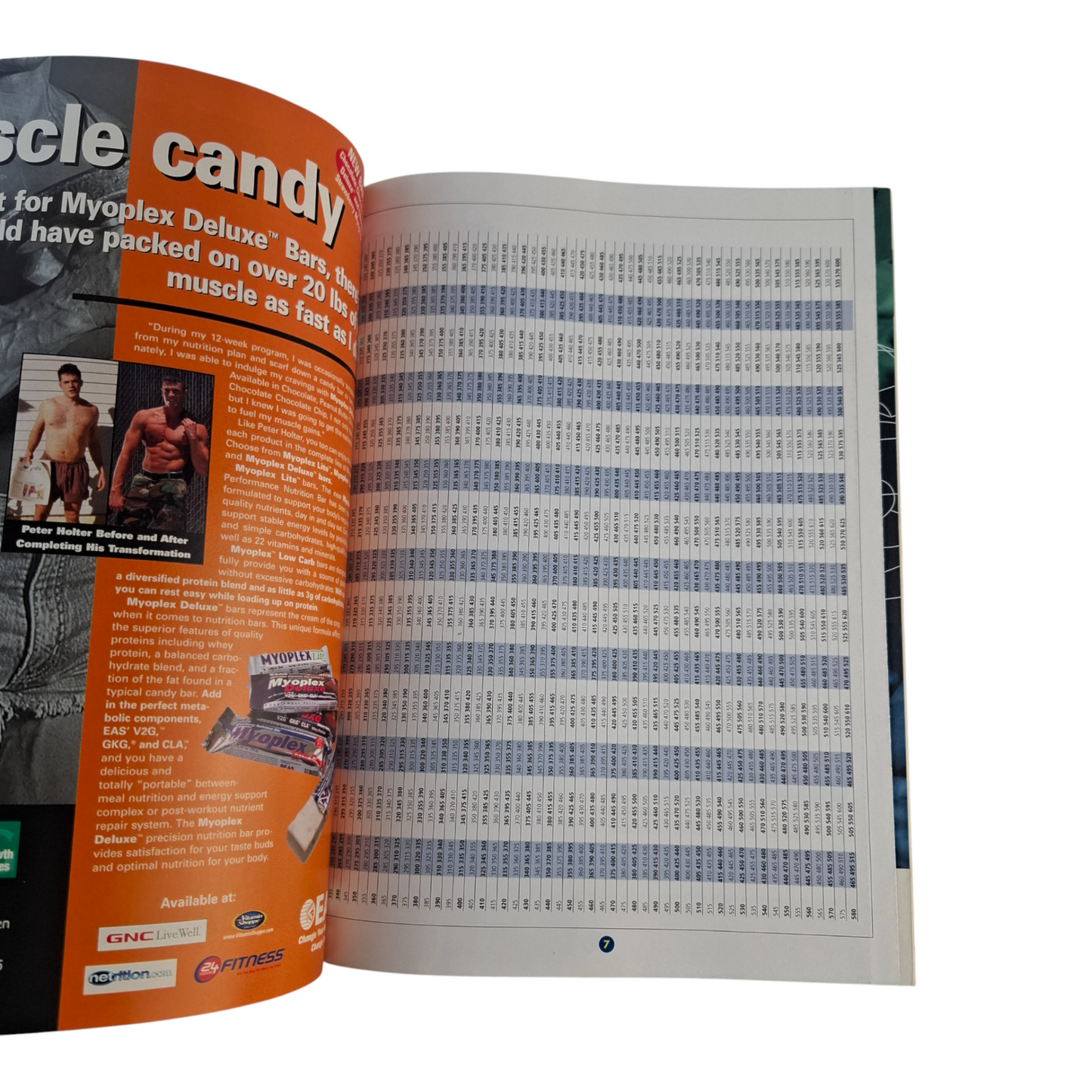 Muscle Media Bodybuilding Fitness Magazine Swimsuit Special July 2002