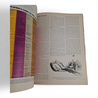 PLAYBOY Magazine July 1972 Carol Oâ€™Neil  Complete