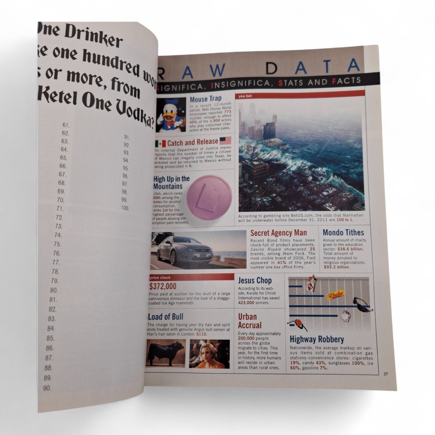 Playboy Magazine July 2007  Amanda Beard Cover