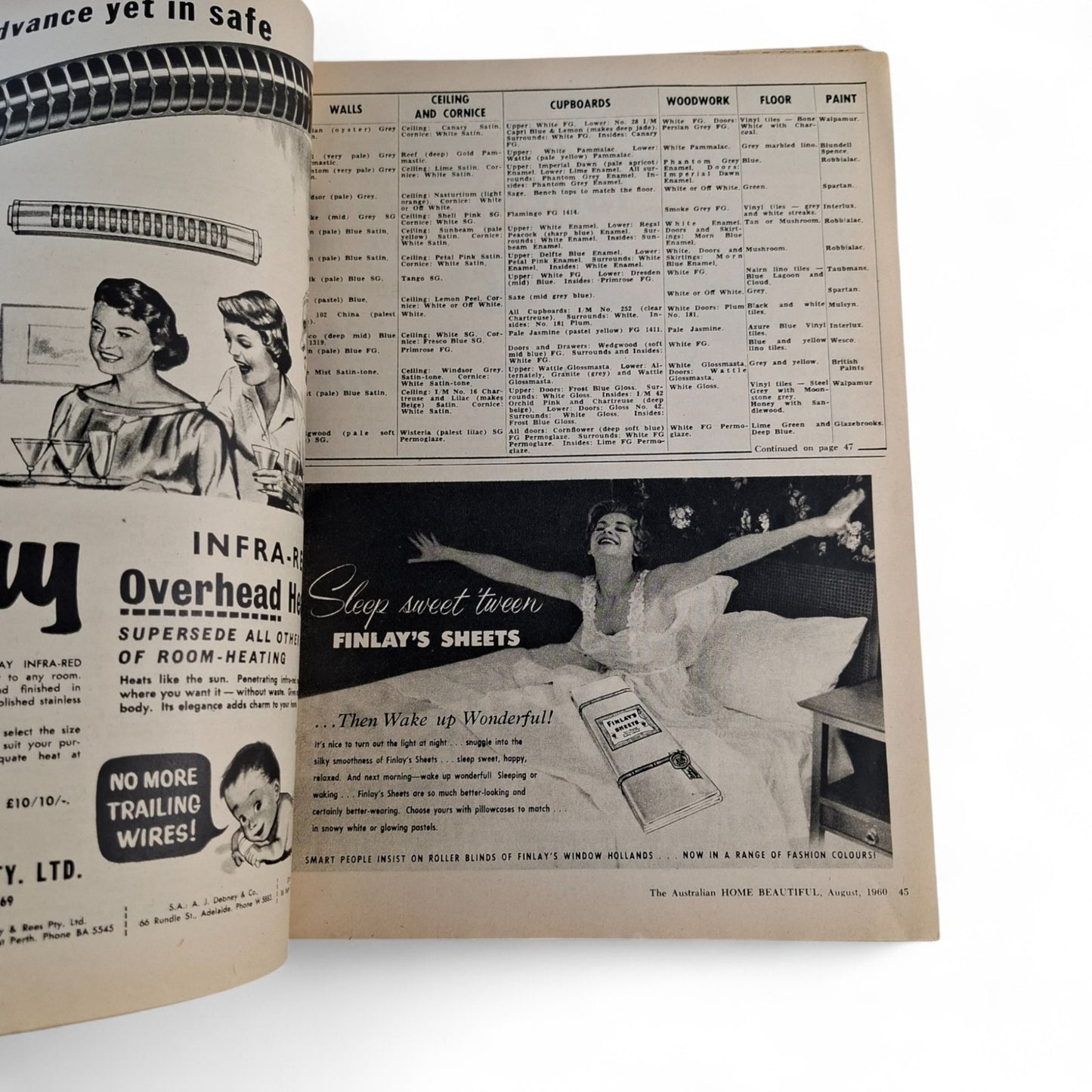 Australian Home Beautiful Magazine - August 1960