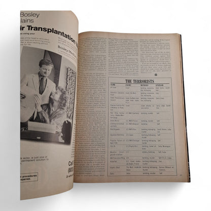 Playboy Magazine October 1986 Devin De Vasquez