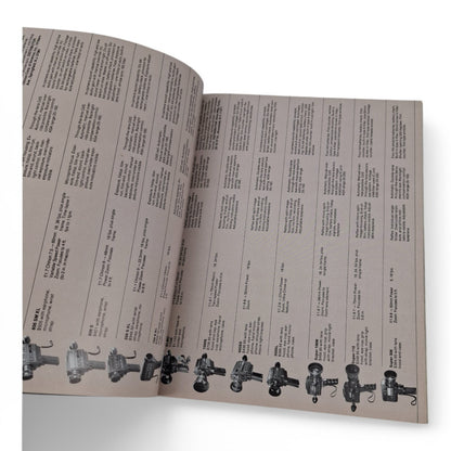 Penthouse Photo World Magazine -October November 1976