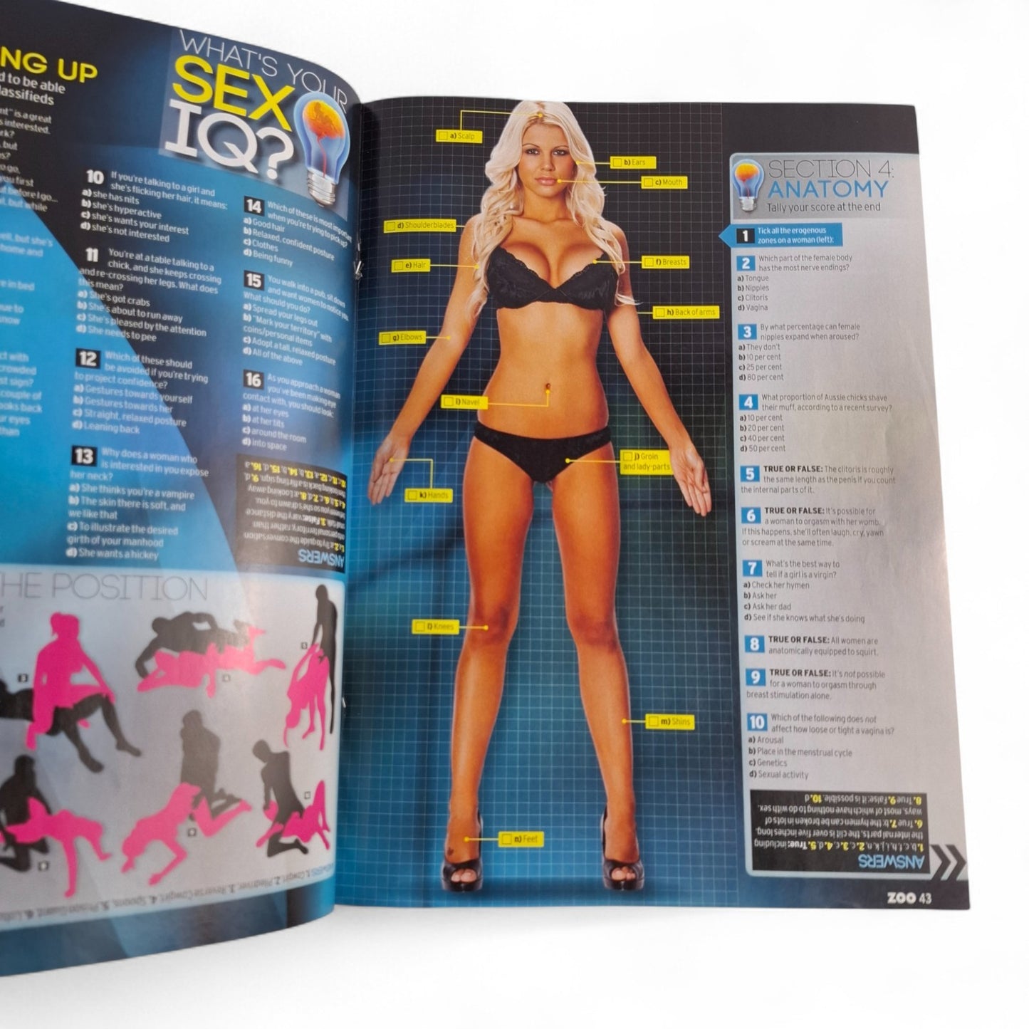 ZOO Weekly Magazine Australia #258 February 2011 Tammin Sursok