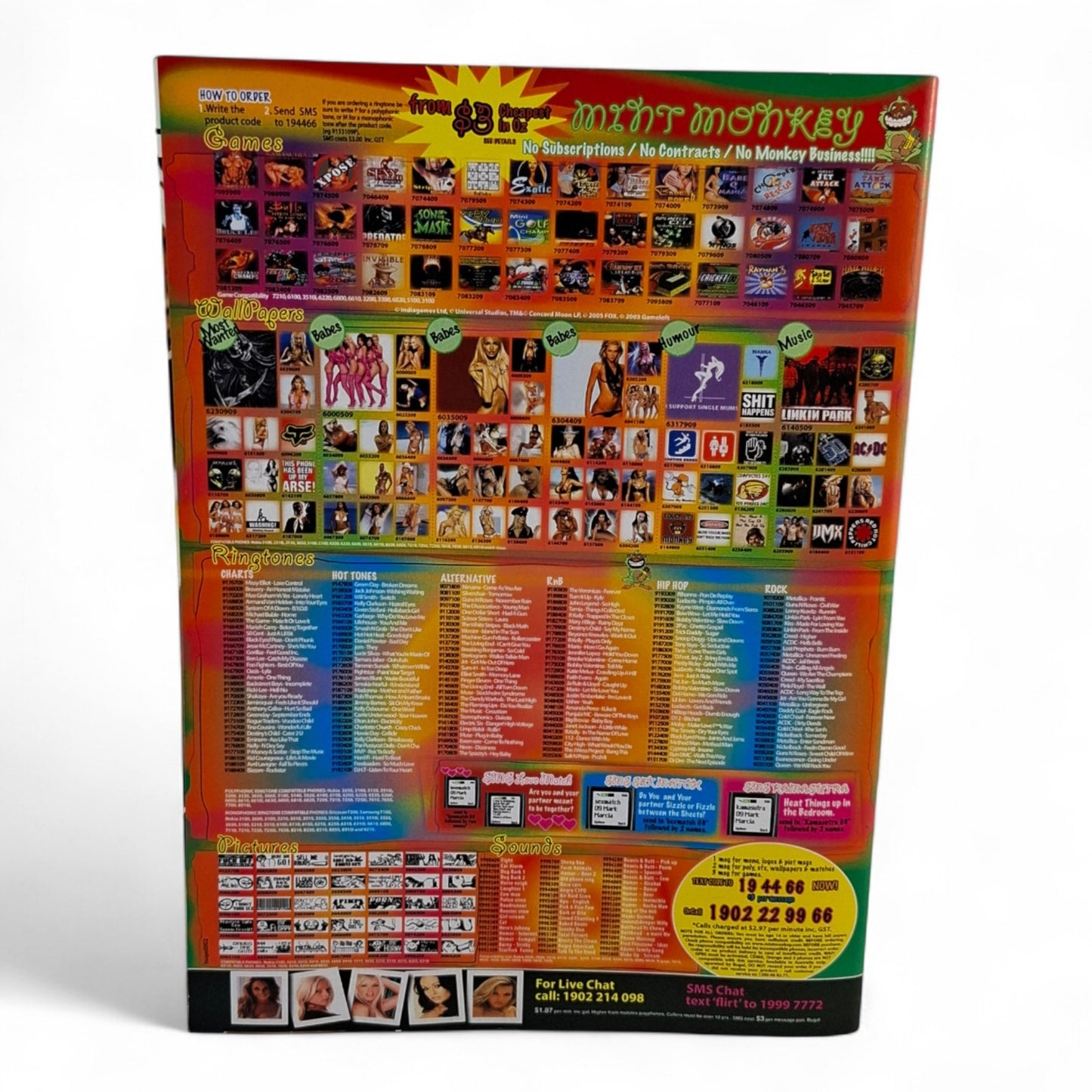 Australian People Magazine October 2005 Nell McAndrew Brigitta Bulgarl