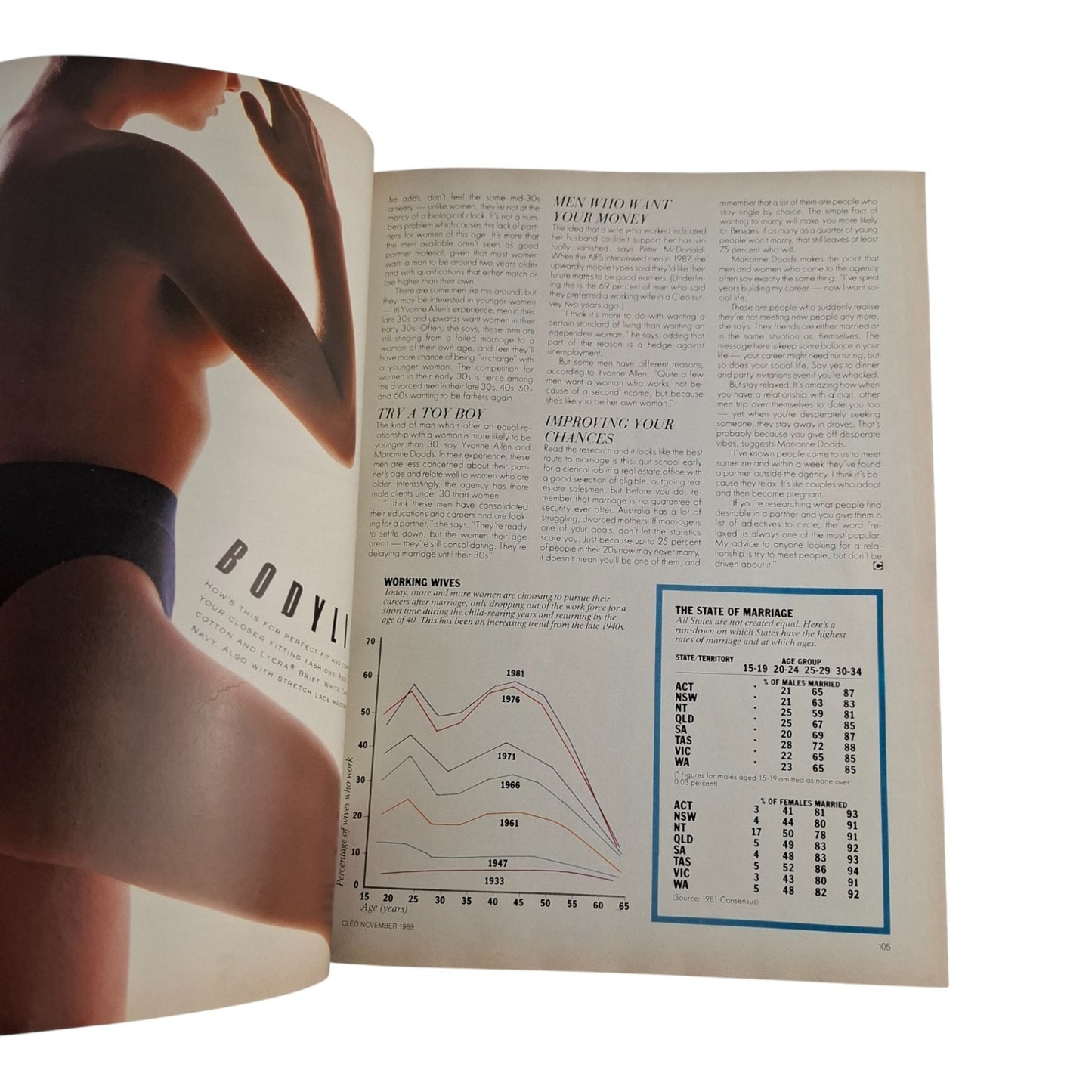 Cleo Australia Magazine - November 1989 - Dennis Quaid Virginia Hey Tania Lacy